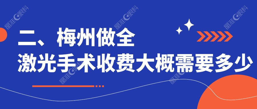 二、梅州做全激光手术收费大概需要多少钱？梅州市梅江区视立康眼科诊所14480|12350|14180