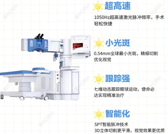 阿玛仕1050