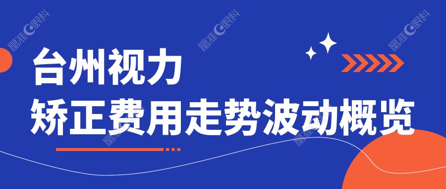 台州视力矫正费用走势波动概览