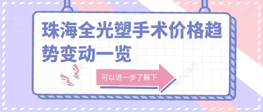珠海全光塑手术价格趋势变动一览