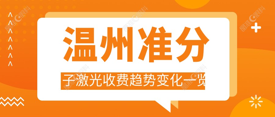 温州准分子激光收费趋势变化一览