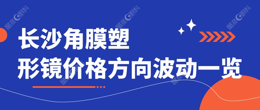 长沙角膜塑形镜价格方向波动一览