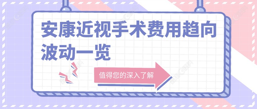 安康近视手术费用趋向波动一览