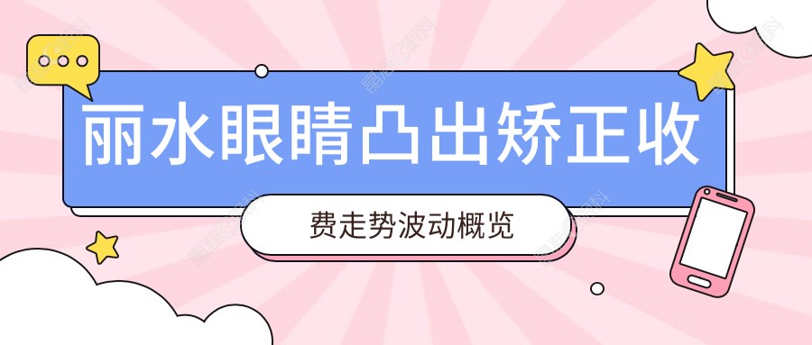 丽水眼睛凸出矫正收费走势波动概览