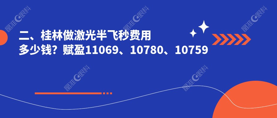 二、桂林做激光半飞秒费用多少钱？赋盈11069、10780、10759