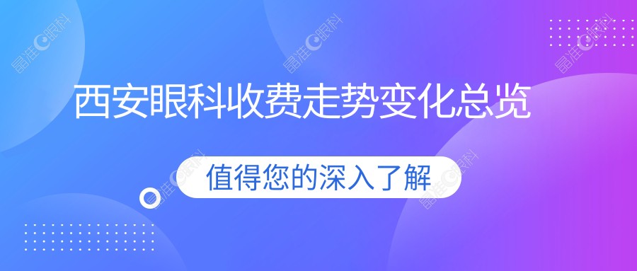 西安眼科收费走势变化总览