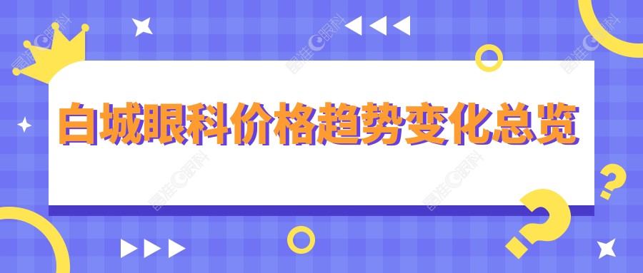 白城眼科价格趋势变化总览