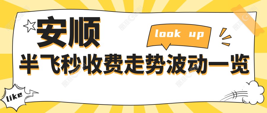安顺半飞秒收费走势波动一览