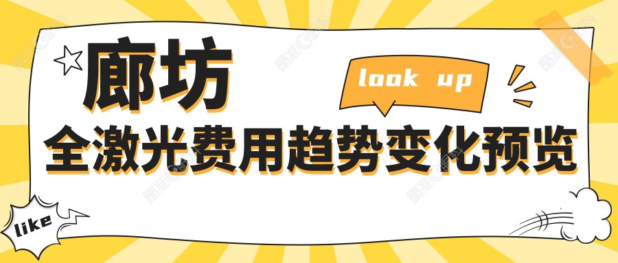 廊坊全激光费用趋势变化预览