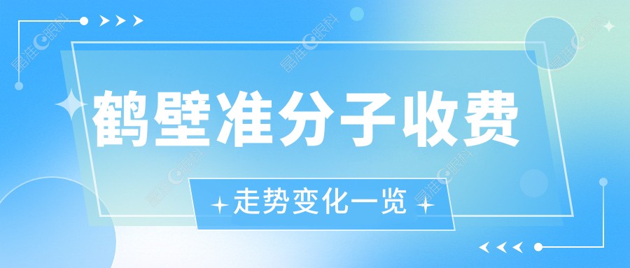 鹤壁准分子收费走势变化一览