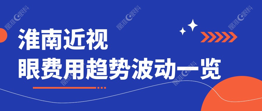 淮南近视眼费用趋势波动一览