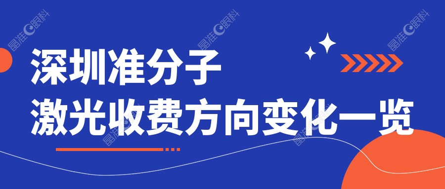 深圳准分子激光收费方向变化一览