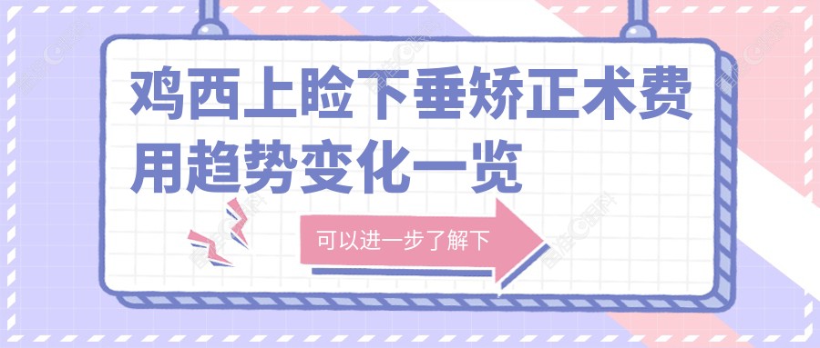 鸡西上睑下垂矫正术费用趋势变化一览