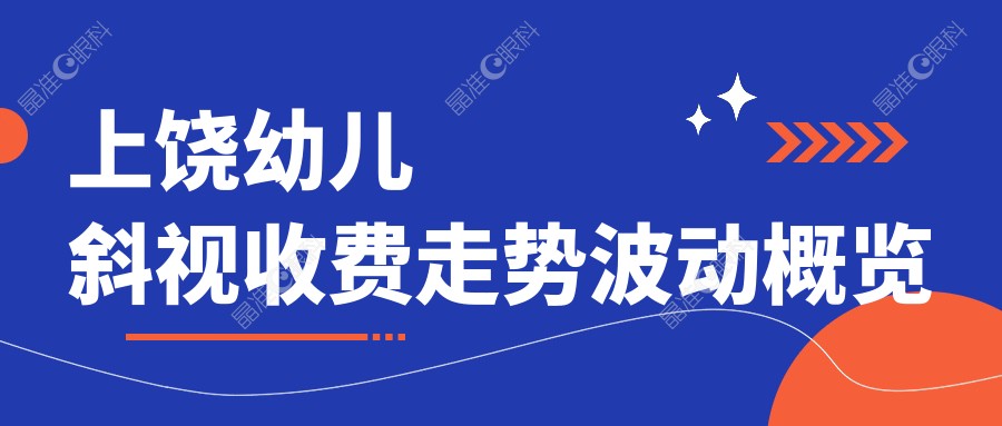 上饶幼儿斜视收费走势波动概览