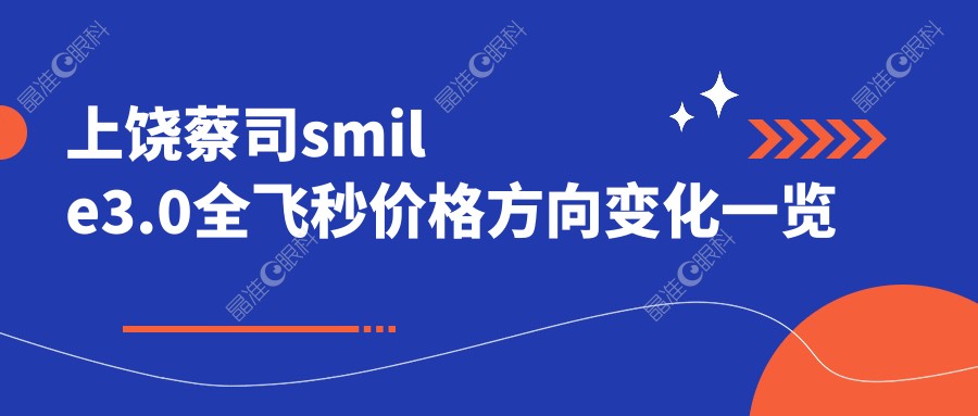 上饶蔡司smile3.0全飞秒价格方向变化一览