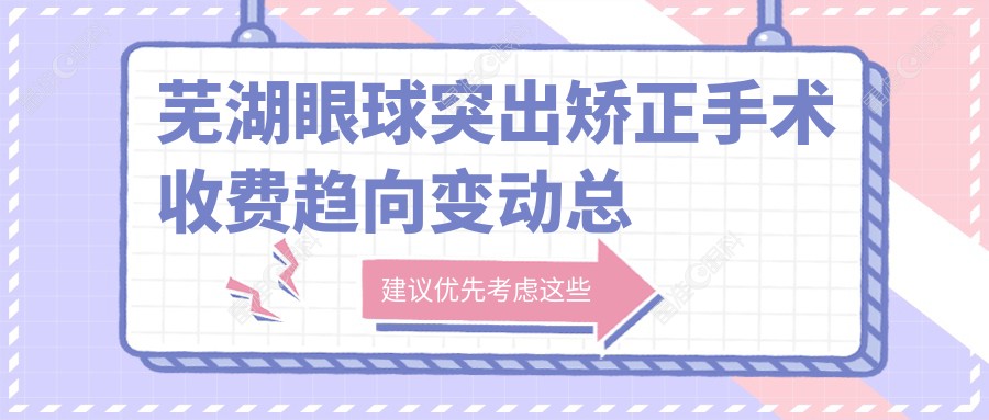芜湖眼球突出矫正手术收费趋向变动总览