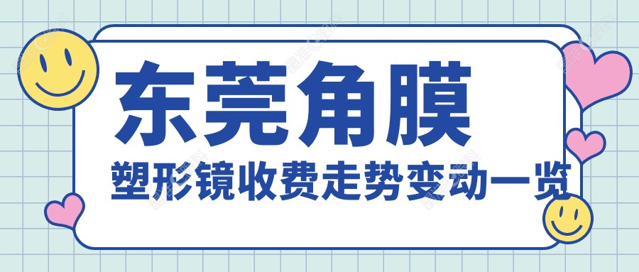 东莞角膜塑形镜收费走势变动一览