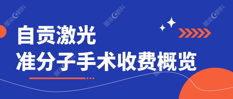 自贡激光准分子手术收费概览