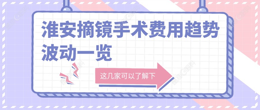 淮安摘镜手术费用趋势波动一览