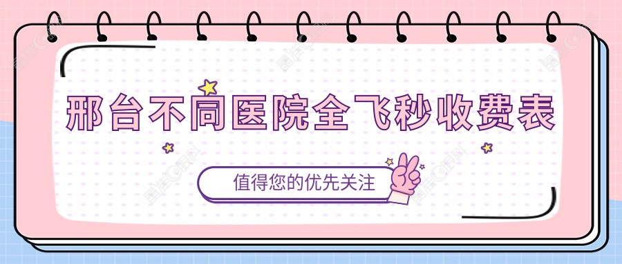 邢台不同医院全飞秒收费表