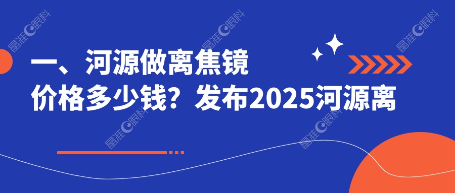 一、河源做离焦镜价格多少钱？发布2025河源离焦镜收费表