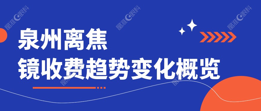 泉州离焦镜收费趋势变化概览