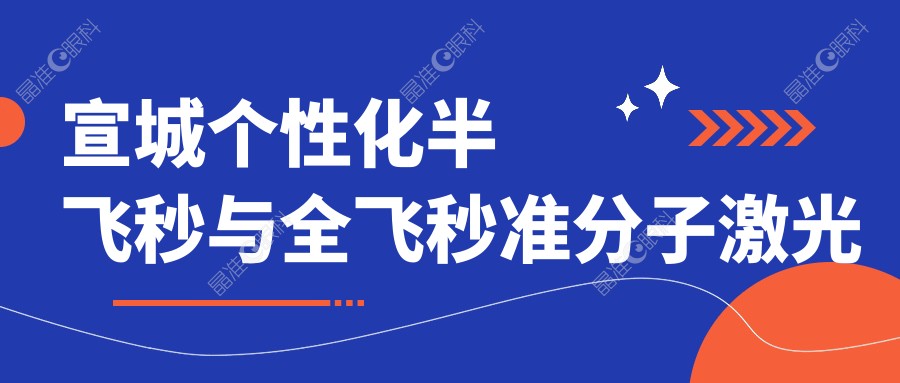宣城个性化半飞秒与全飞秒准分子激光手术价格大揭秘：权威眼科医院最新报价分析
