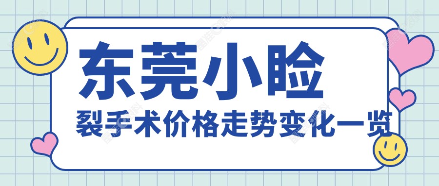 东莞小睑裂手术价格走势变化一览