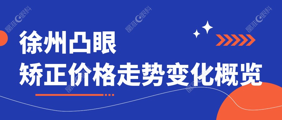 徐州凸眼矫正价格走势变化概览