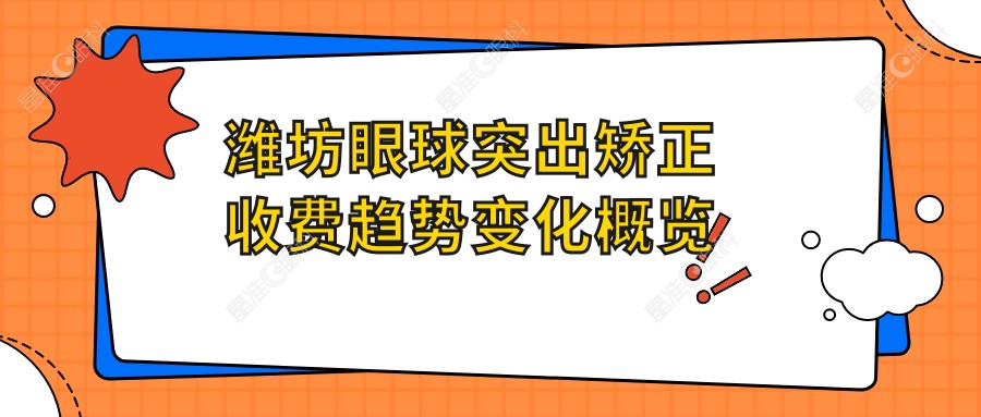 潍坊眼球突出矫正收费趋势变化概览