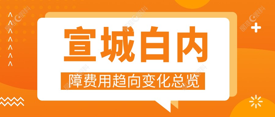 宣城白内障费用趋向变化总览