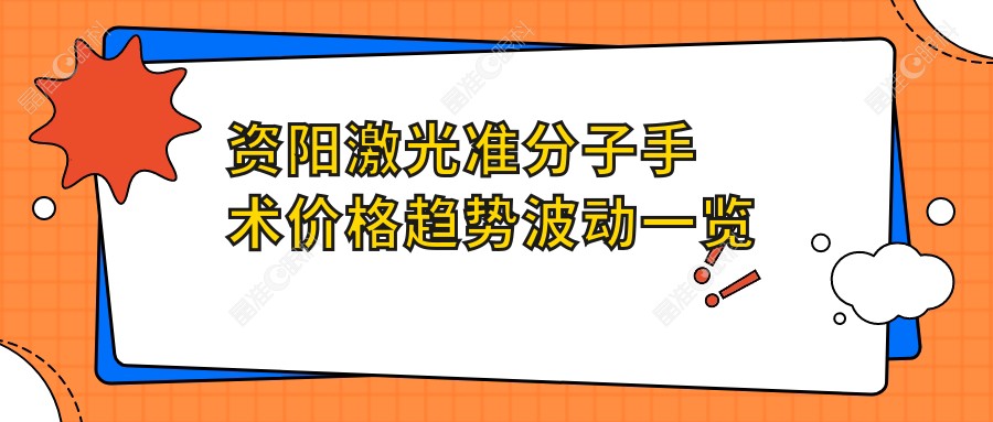资阳激光准分子手术价格趋势波动一览