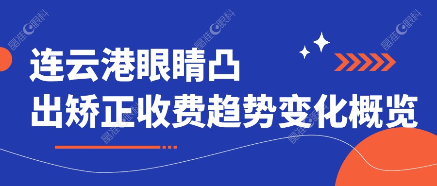 连云港眼睛凸出矫正收费趋势变化概览