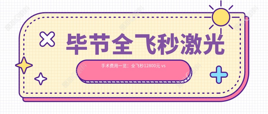 毕节全飞秒激光手术费用一览：全飞秒12800元 vs 半飞秒8800元，哪种更适合你？