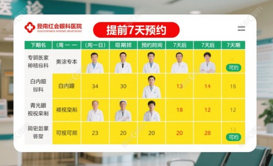 昆明红会眼科医院网上预约挂号