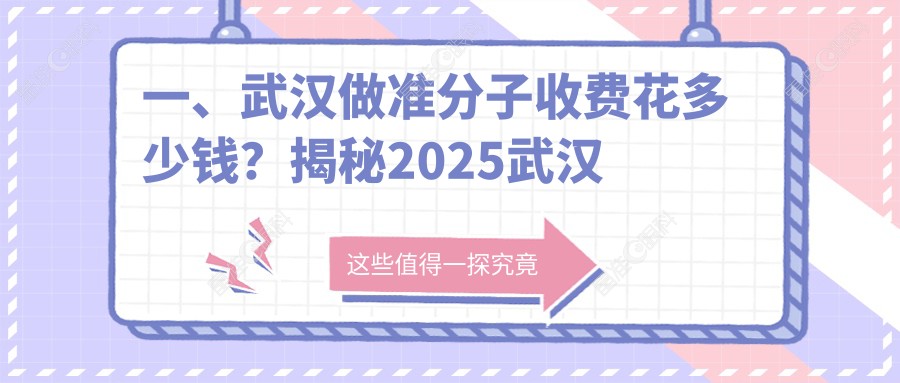 一、武汉做准分子收费花多少钱?揭秘2025武汉准分子价目单