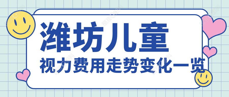 潍坊儿童视力费用走势变化一览