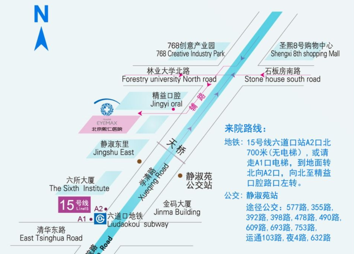 熙仁眼科位置详情