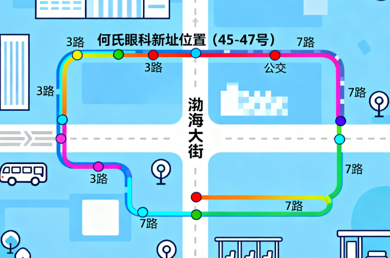 营口何氏眼科新院区科室设置及诊疗项目