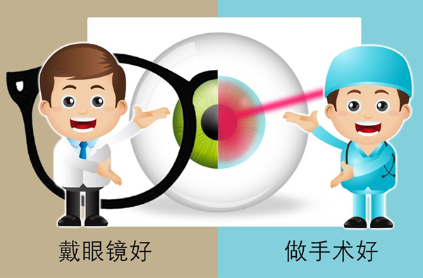 二、赵吉烈:专精ICL晶体植入